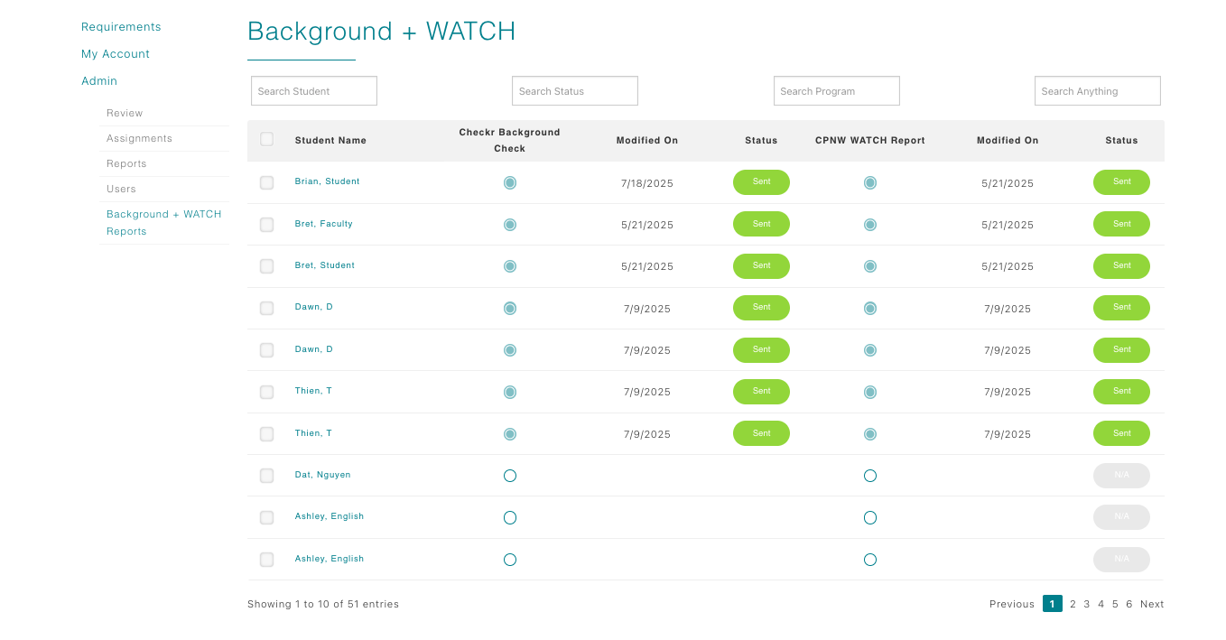 Background and WATCH reports interface
