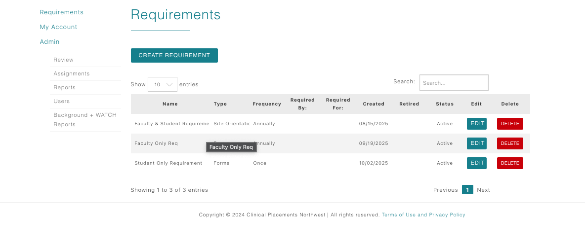 Educational requirement table