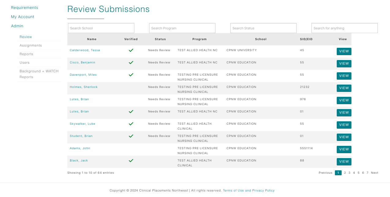 Review submissions table