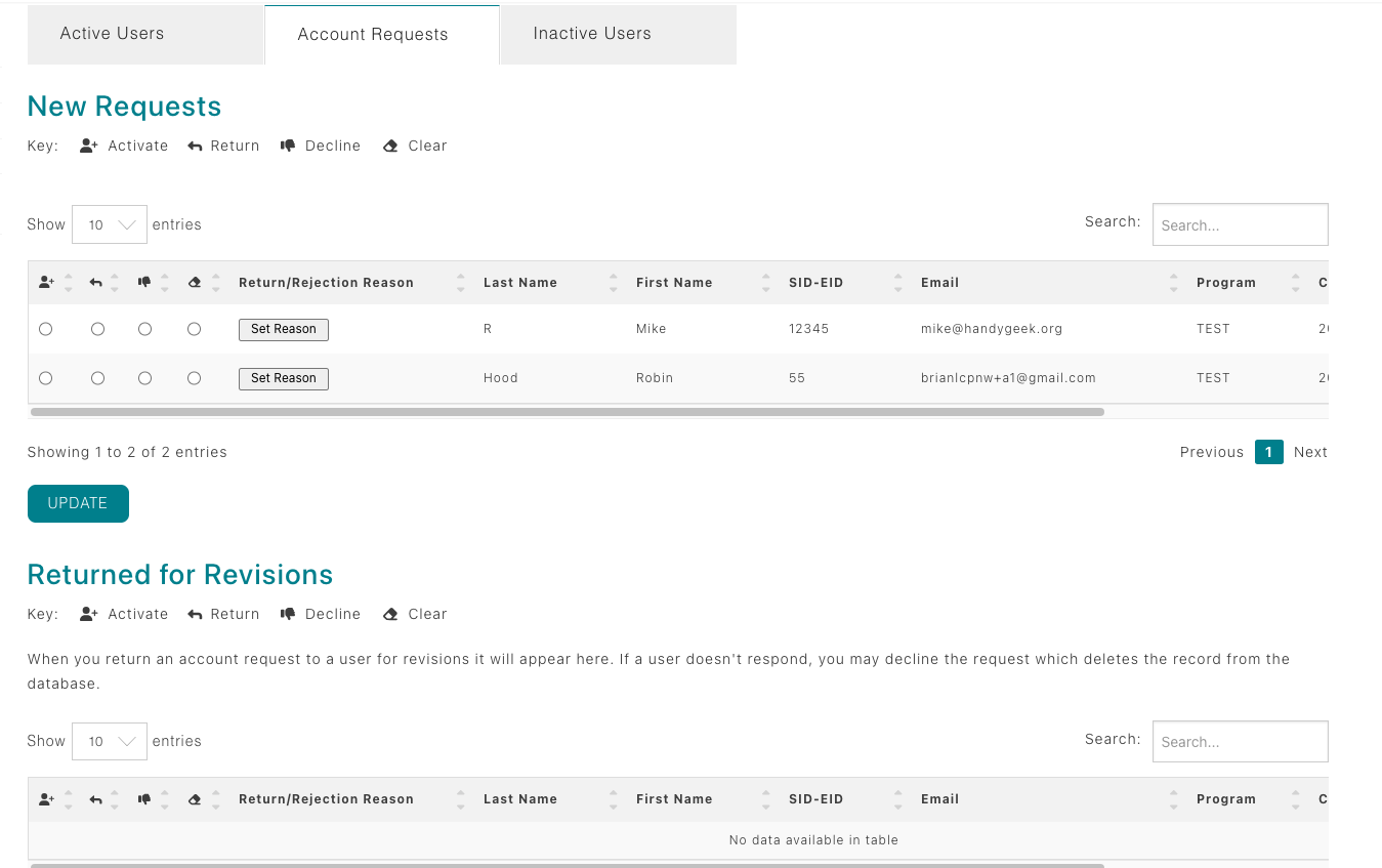 Educational coordinator view of the Users table