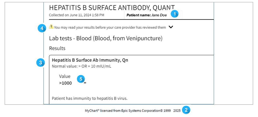 Example of acceptable document with legible results