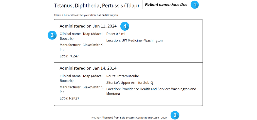 Example of acceptable document with clear provider info